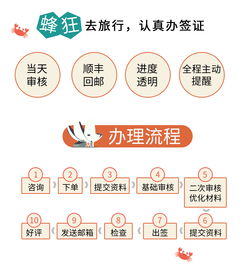 新加坡旅游簽證及套餐服務 高通過率、貼心保障、優(yōu)惠便利